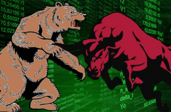 Медвежий и бычий рынок